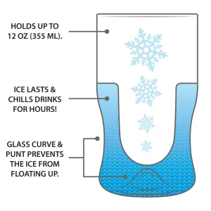 Beverage Glacier Glass