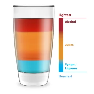 Rainbow Cocktail Layering Tool Set